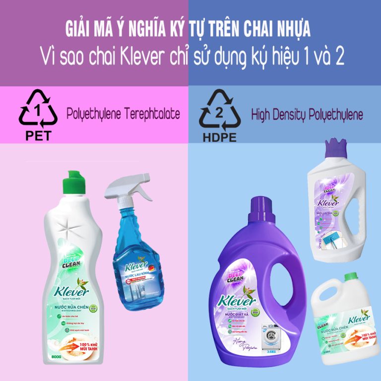 Giải mã ý nghĩa ký tự trên chai nhựa